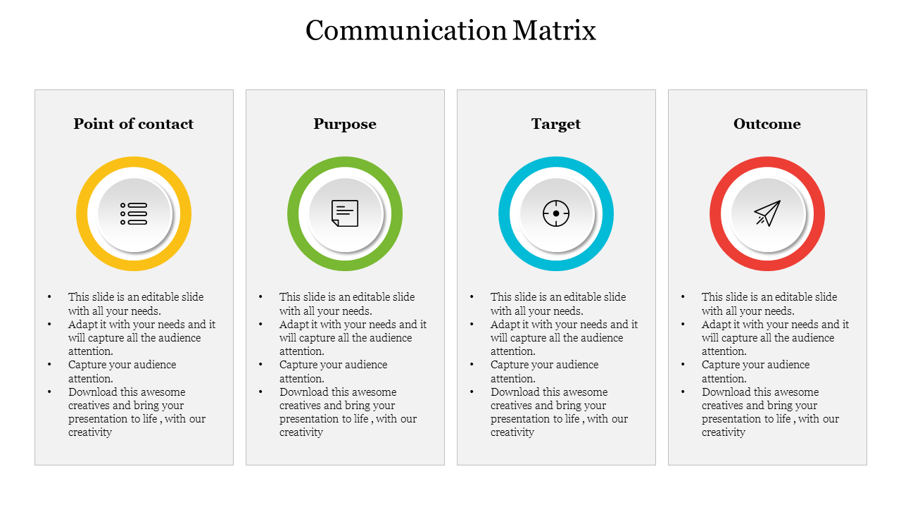 Communication Matrix
